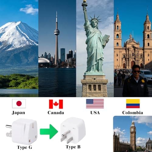 Flomiara 2 Pack UK to US Plug Adaptor, 2 Pack Thailand Travel Adapter, Brushed Surface USA Travel Adapter, Travel Adaptor from UK To USA, Thailand, Mexico, Canada, Colombia, White (Type B) — view 5