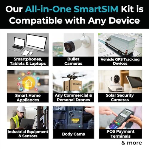UK & EU 4G/5G Multi-Network Travel Data-Only eSIM, Automatically Connects to the Strongest Network in the UK & Europe | Compatible with eSIM Devices (2GB - 12 Months) — view 3