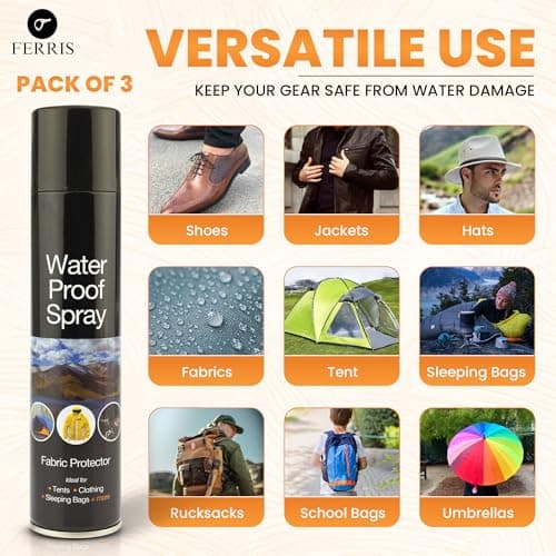 Waterproof Spray 300ml - Shoe Protector and Fabric Waterproofing for Leather, Suede, Boots and Tents | Fast-Drying, Invisible Shield Against Water, Stains and Dirt – Ideal for Everyday Use (3 Pack) — view 6