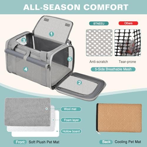 BTNEEU Soft Sided Cat Carrier Bag Airline Approved Large Pet Carrier Portable Dog Carrier Ventilated Foldable Pet Travel Carriers Bag For Cats/Small Dog With Shoulder Strap & Washable Mat (Grey) — view 3