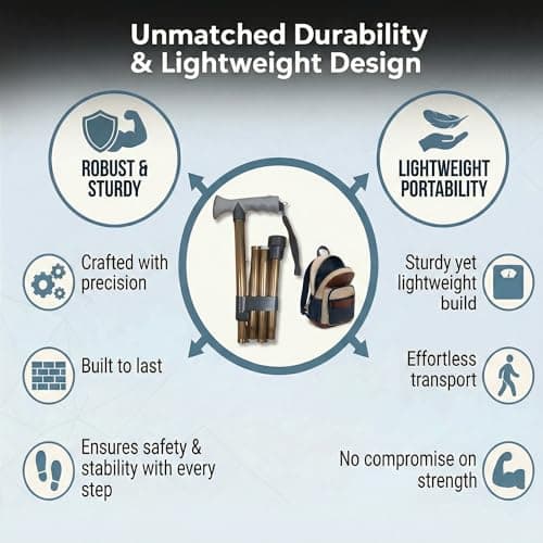 Life Healthcare Folding Gel Handle Walking Stick, Adjustable Aluminium Cane — view 4