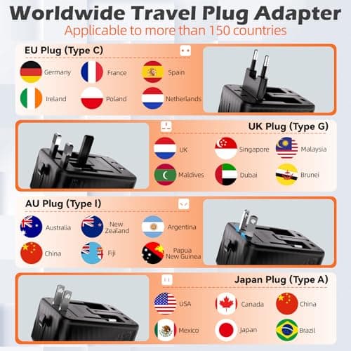 Universal Travel Adapter, All In One Travel Plug Adapter Worldwide Multi Plug with UK EU AU US Plugs & 1 Universal AC Outlet & 4 USB Ports for Laptops Tablets Phones — view 3