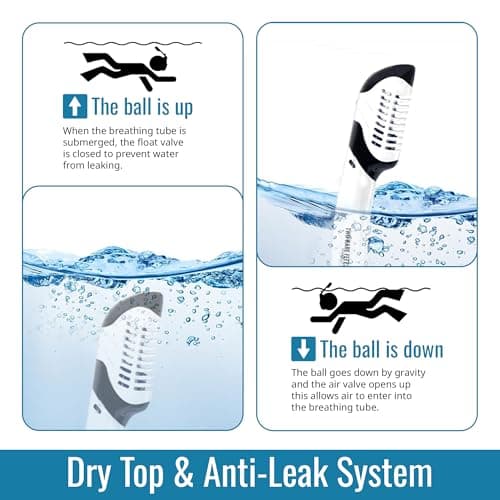 Two Bare Feet Adults Snorkel and Mask Set – Dry Top Silicone Snorkel, Anti-Fog Tempered Glass Dive Mask – Leak-Proof, Adjustable Fit for Swimming, Snorkelling & Diving Holidays (M2006S+S11S (White)) — view 5