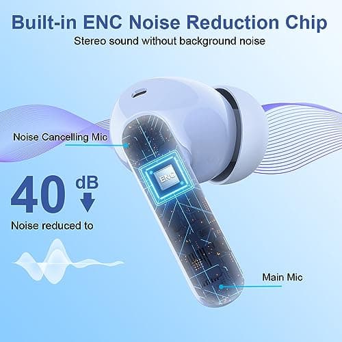 Wireless Earbuds, Bluetooth 5.4 Headphones In Ear with 4 ENC Noise Cancelling Mic, Bluetooth Earbuds Mini Deep Bass Stereo Sound, 36H Playtime LED Display Wireless Earphones IP7 Waterproof, Purple — view 3