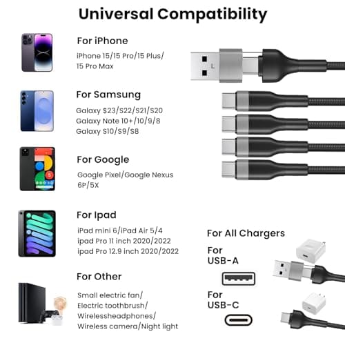 4 in 2 USB C Multi Charger Cable, 3A Fast Charging USB C Splitter Cord — view 3