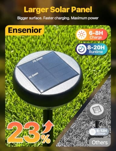 Ensenior Solar Lights Outdoor, 8 Pack, Warm White, Unique Light Pattern — view 3