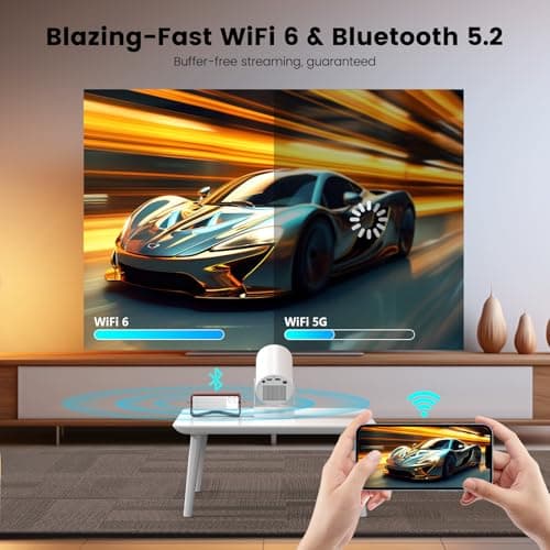 Mini Projector,Smart 4K 1080P Projector with WIFI 6 and Bluetooth 5.4,Auto Keystone,Portable Movie Projector for bedroom Home Cinema Compatible with TV Stick,iOS,Android,HDMI,Laptop — view 4