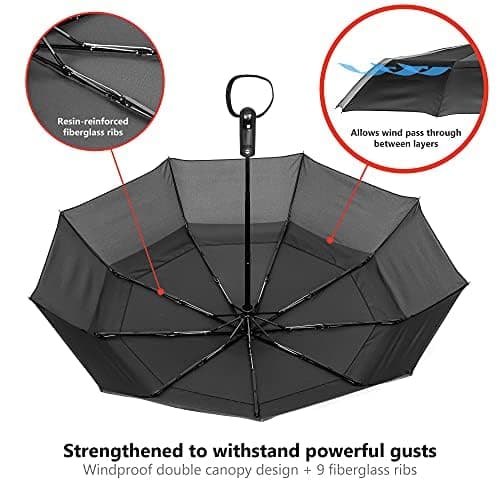 Ergonauts Travel Umbrella Windproof Vented Double Canopy – Teflon Coating, Ergonomic Handle & Protective Sleeve – Portable Compact Foldable Lightweight Design and High Wind Resistance (Classic Black) — view 2