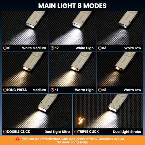 Yemao 880 Lumens Flat EDC Torch Rechargeable — view 3
