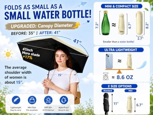 BAODINI Travel Mini Umbrella for Purse With Case-Small Compact UV Umbrella Protection Sun-Lightweight Tiny Pocket Umbrella UPF 50+ for Women Girls Men — view 5