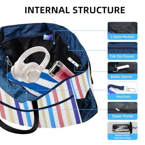 COVVY Beach Bag, Extra Large Women Tote Bag with Zipper Closure, Waterproof Phone Case,Bottle Opener, Multiple Pockets, Water Resistant Sandproof Foldable Lightweight Shoulder Bag for Vacation,Travel — view 4