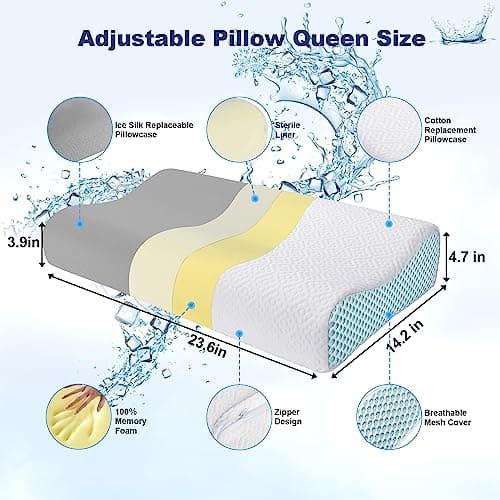 PKBD Memory Foam Pillow with Replacement Pillowcase(Cooling IceSilk&Cotton) — view 3
