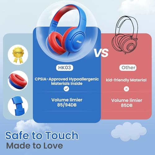 Acer Kids Headphones Wired for Kids with 85/94dB Volume Limit, 3.5mm Jack — view 3