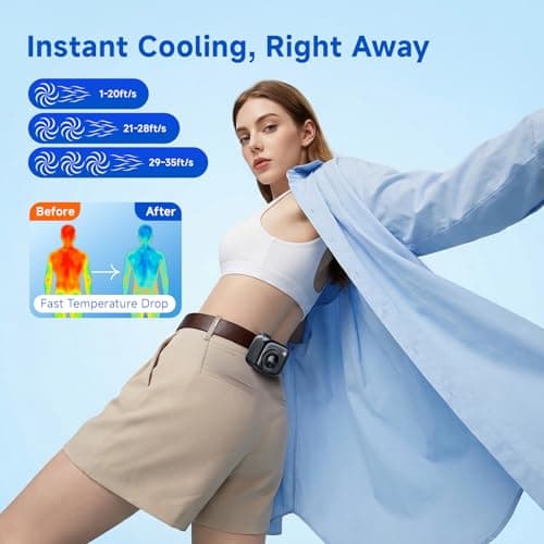 Slientspin 3000mAh Portable Waist Fan, Rechargeable Wearable Fan with LED Display, Personal Clip On Fan, with Neck Lanyard, Clip on Belt/Shirt/Hat, for Outdoor Working, Sports Desktop Festival — view 3