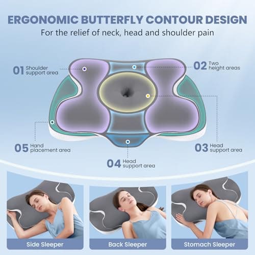 A-Pce Memory Foam Pillow,Standard Size, Medium Firm Support for Neck — view 4