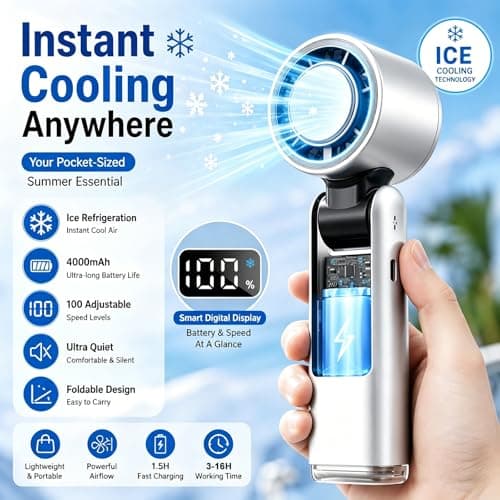 LYMYBETY Portable Handheld Fan, High-Speed Turbo Mini Fan with 4000mAh Battery LED Display, 100 Adjustable Speed, USB Rechargeable Foldable Personal Fan for Home Office Travel Outdoor (Pink, K801) — view 2
