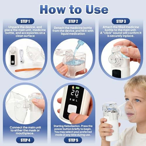 LumoAir Ultrasonic Nebuliser Machine for Adults,Portable Nebuliser for Adults & Kids 1200mAh USB-C & Self-Cleaning Nebulizer with Dry-Burn Protection,Silent 25dB Handheld Nebuliser for House Travel — view 6
