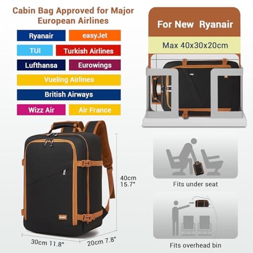 Kono Ryanair Cabin Bags 40x30x20 Underseat Carry on Travel Backpack — view 2