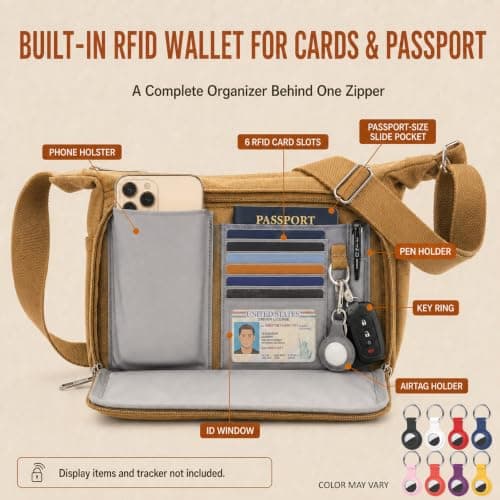 W&G traveler Crossbody Messenger Bag Rfid Blocking, 13 inch Laptop Shoulder Bag, Casual Satchel Bag w/Water Bottle Holders, Built-in Wallet & Phone Pouch, Water Resistant, Khaki — view 4