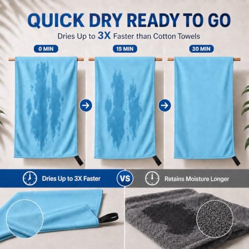 Microfibre Towel - 250 GSM Highly Absorbent Gym Towel & Travel Towel, 80*160cm Lightweight Quick Dry Towels for Adults, Soft Sports Towel for Swimming, Yoga, Camping, Hiking & Beach Sky Blue — view 2