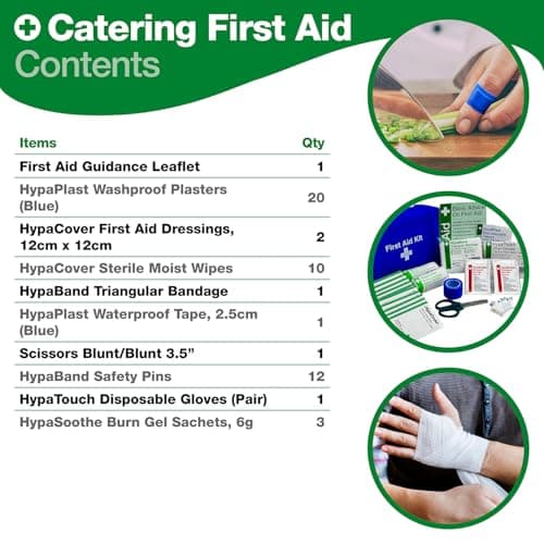 Safety First Aid Evolution Bar/Kiosk Catering First Aid Kit, Small — view 3
