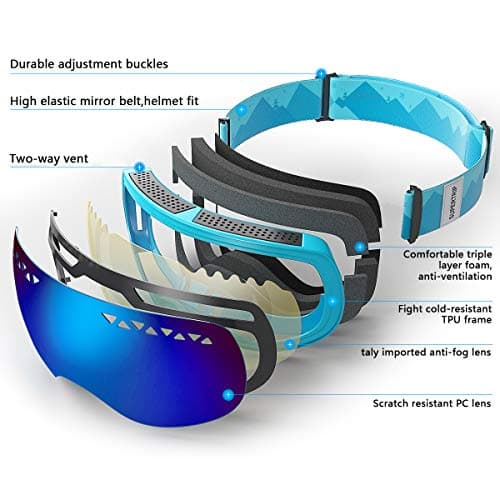 Supertrip Ski Goggles Men & Women Skiing Snowboard Goggles Over Glasses Interchangeable Lens UV400 Protection Anti-fog Snow Skate Goggles Gray Revo Ice Blue(VLT 28%) — view 4