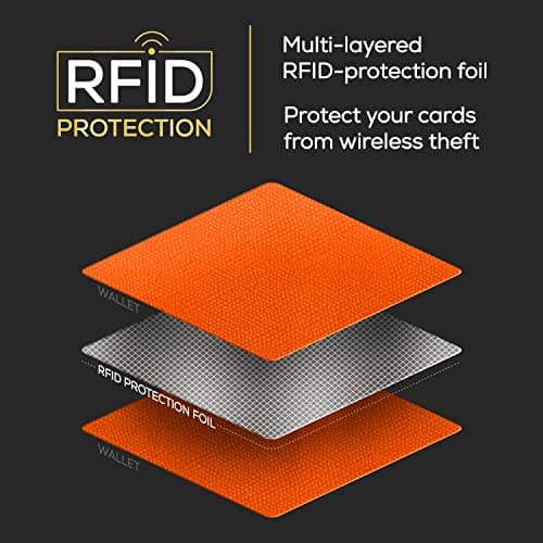 PIRNA Slim Wallet for Men & Women | RFID Blocking Minimalist Credit Card Holder – Thin Lightweight Card Wallet with Gift Box (Orange) — view 4