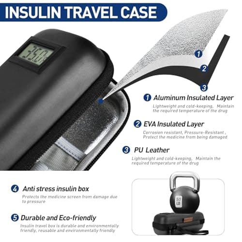 Insulin Cooler Travel Case, refrigerated Medicine Travel case with 2 Reusable Ice Packs TSA Approved for Diabetic Supplies Patent Pending,Portable Temperature Display Medicine Travel Cooler (Black) — view 4