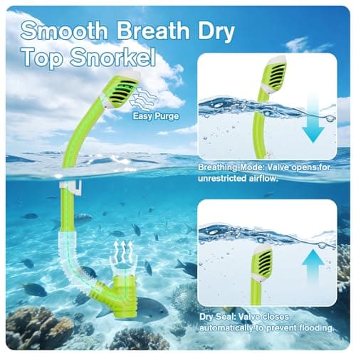 BuyCard Snorkel Mask,180 Degree Panoramic View Dry Top Snorkeling Gear，Safe Anti-Leak Anti-Fog Diving Mask, Snorkel Set and Swimming Goggles (Yellow) — view 4