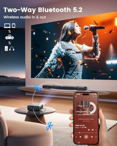 WiMiUS Smart Projector【Official Google TV/Netflix Included/Dolby Audio】36000LM 1080p 4K Decode Portable Projector, AI Auto Focus/Keystone HDR10 WiFi Bluetooth Movie Projectors for Bedroom/Home Cinema — view 6