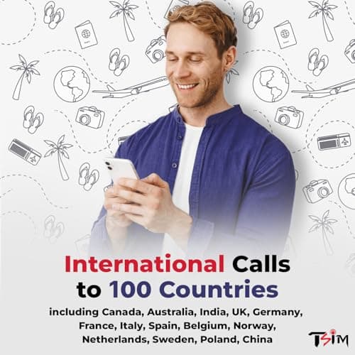 USA SIM Card for Travel– 25GB 5G Data, Unlimited Local & International Calls/Text | 30 Day Prepaid Plan | Hotspot/Tethering Allowed – Call Home for Free! — view 2