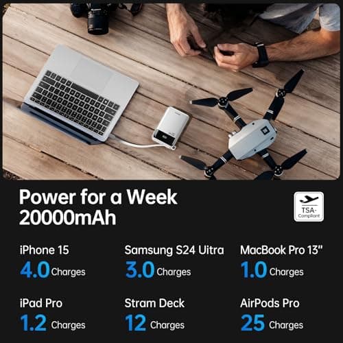 Hichain Laptop Power Bank 65W 20000mAh Portable Charger with Built-in USB-C Cable, 3-Port Fast Charging Battery Pack for MacBook iPhone 17 16/15 Series Android Switch Travel Essential Silver — view 2