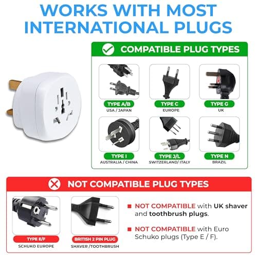 World To UK Plug Adapter | Double Dragon Universal Travel Adaptor With 10A Fuse | UK Safety Standards | Accepts US, Europe, Australia, China Plugs For Use in UK (1 Pack) — view 2