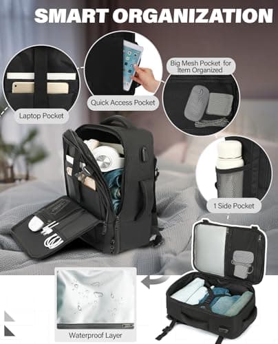 VANKEV 40x30x20 Ryanair Cabin Bag Underseat Travel Backpack Hand Luggage — view 4