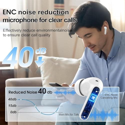 Csasan Wireless Earbuds, Bluetooth 5.3 Headphones In Ear with 4 ENC Noise Cancelling Mic, 2026 Mini Deep Bass Stereo Ear Buds, 40H Playtime Bluetooth Earphones, IP7 Waterproof Earbuds, White — view 3