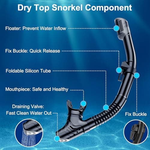 Snorkel Set Adults, Anti-Fog Panoramic Scuba Snorkelling Packages with Dry-Top Snorkel & Swimming Goggles for Diving, Swimming & Snorkeling (Black) — view 4