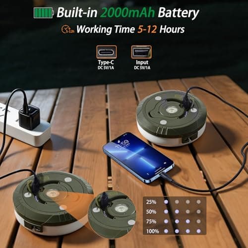 2-Pack Camping String Lights 10M, 4 in 1 Portable Camping Fairy Lights Rechargeable, 8 Lighting Modes, USB Charging, Quick Storage, Waterproof Tent Lights String for Camping, Yard, Christmas,Festivals — view 3