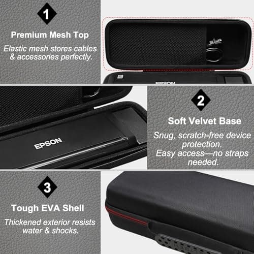 LTGEM Case for Epson Workforce ES-200/ES-300W/ES-300WR Document Scanner — view 4