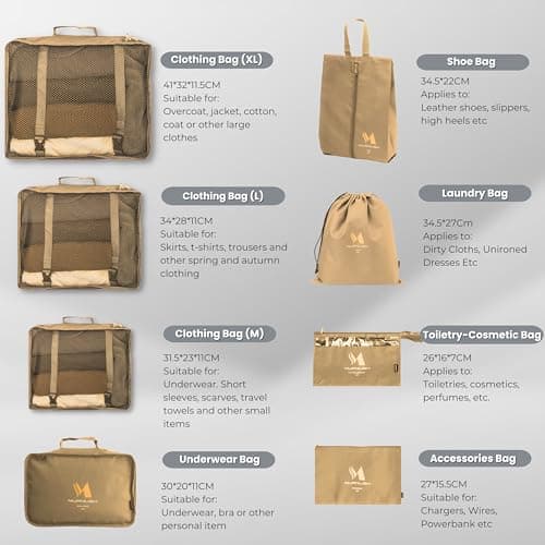 Murmush Eco Packing Cubes for Suitcases 8 PCS + 2 Perfume Atomizers, YKK Zips Suitcase Organiser Bags, Labelled Packing Cubes for Backpack, Ox Fabric Travel Organiser Packing Bags, Brown — view 2