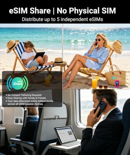 TravelBuddy Mifi Router (Includes 1GB Data) - NEW 4G MiFi with Global Multi-Network SIM Card. Connects to Vodafone, EE, O2 and Three in The UK, No Blackspots, PAYG Online Top Up, No Contract (Pink) — view 3