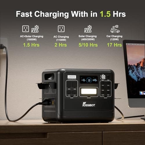 FOSSiBOT F2400 Portable Power Station 2048Wh, 2400W Battery Backup for Home Power Cuts, <10ms UPS Emergency Power Supply, 240V UK Sockets LiFePO4 Generator for Garage, DIY & CPAP, Black — view 6