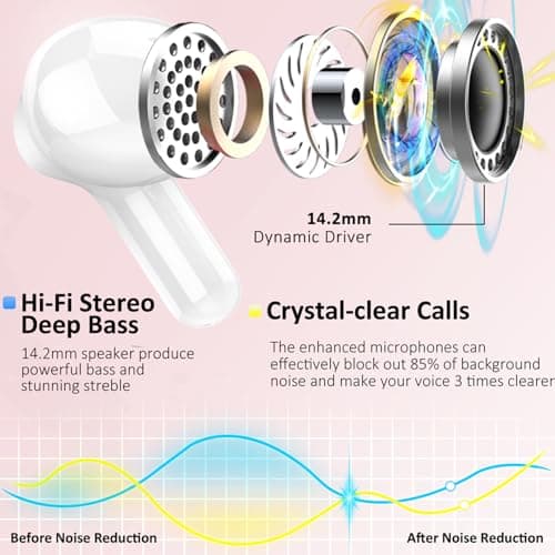 Ordtop Wireless Headphone Bluetooth 5.4 Earbud, HiFi Stereo Bass in-Ear Bud — view 2