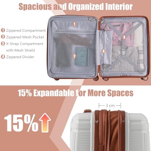 COSTWAY 2-Piece Cabin Luggage Set, Lightweight 20 Inch Carry-on Suitcase with 14” Cosmetic Case, TSA Lock, USB Port & Spinner Wheels, Airline Approved Expandable Trolley Luggage Travel Case (White) — view 2
