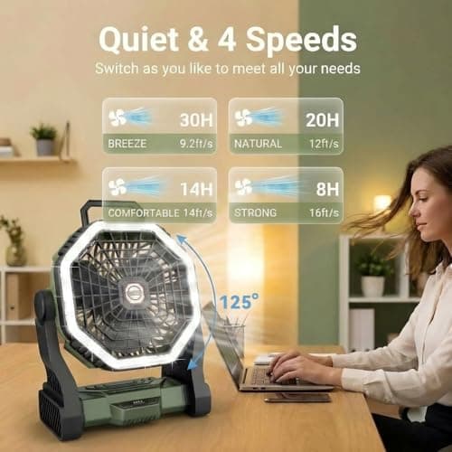 Camping Fan 10000mAh Battery Operated with Light - 4-Speed Rechargeable Tent Fan for Outdoor - Hanging Hook & Tilting Head Design - Multi-Use Desktop Cooling Fan for Camping, Hiking, Fishing (Green) — view 5