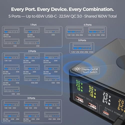 USB Charger Station Multi Port: Desktop 160W Power Fast Charging Hub Wall Block PD 3.0 – 5 Ports with Wireless Pad & Digital Display — view 5
