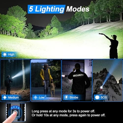 Torches LED Super Bright USB Rechargeable 50000L Flashlight Tactical Torch — view 3