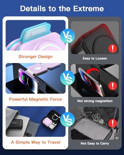 ZUMSEY 3 in 1 Foldable Travel Wireless Charger for iPhone/Apple Watch/AirPods, Apple Wireless Charging Station for iPhone 16/15/14/13/12, iWatch Charger for iWatch 10/9/Ultra 2/8/7/6/SE/5/AirPod — view 3