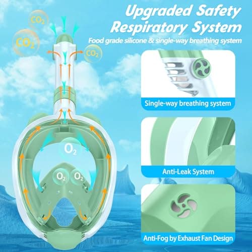 X99 Full Face Snorkel Mask — view 3