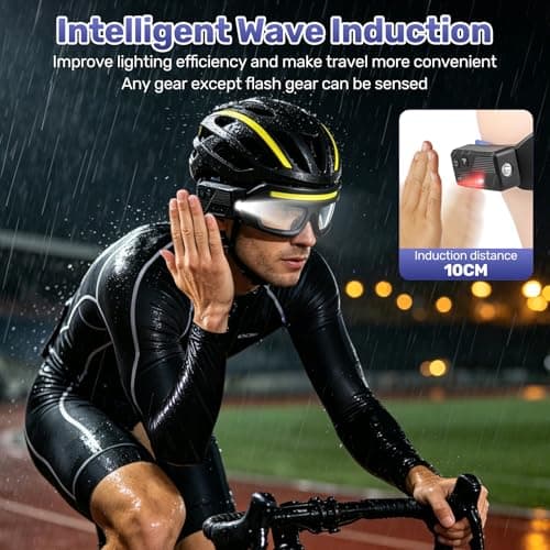 CaeliMuse Headlamp Torch Flashlight Glasses,Type-C Rechargeable Headlamp with Smart Gesture Control, Portable Headlamp IPX4 Water-Resistant, Hands-Free for Close-Up Work and Camping — view 3