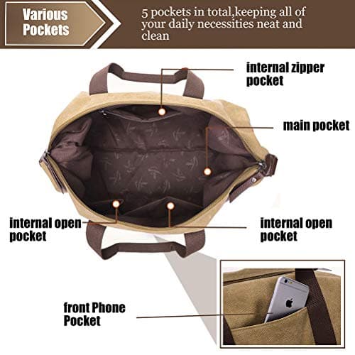 Canvas Mens Holdall,Travel Duffel Bag Overnight Weekend Bag Travel Totes Bags(Black) — view 5
